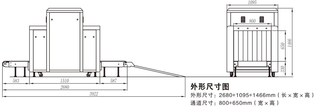 CSD-8065