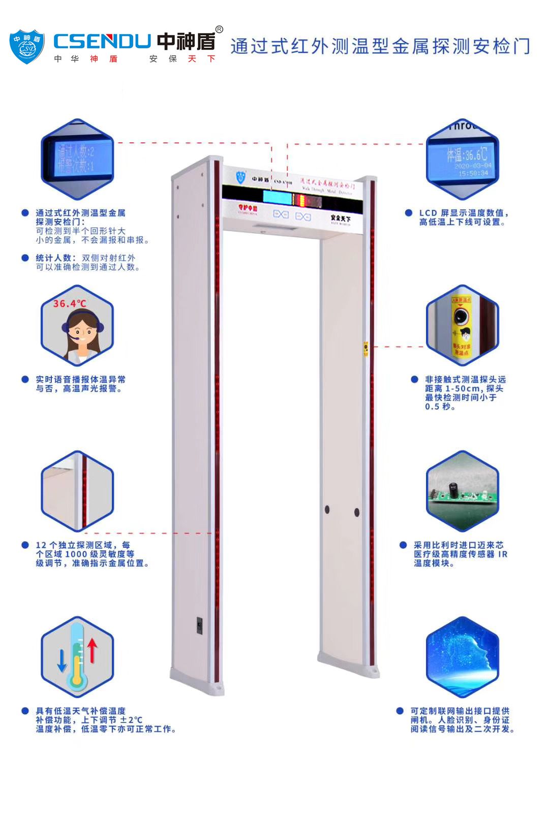 未问题-9